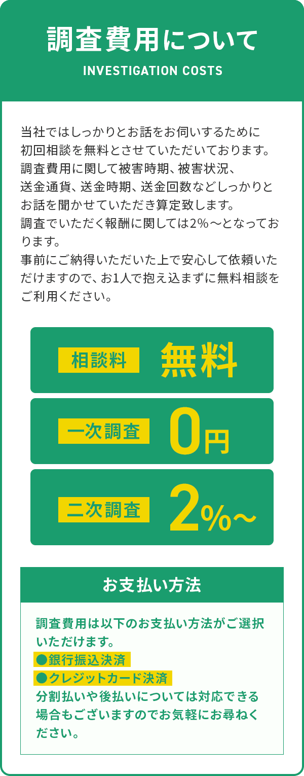 調査費用について INVESTIGATION COSTS