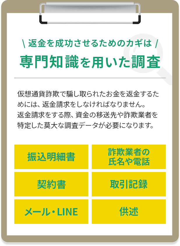 返金を成功させるためのカギは専門知識を用いた調査